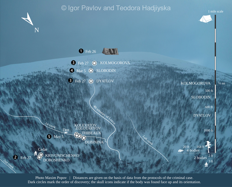 Gyatlov-átjáró incidens 1959 Urál-hegység térkép halott hegymászók rejtély megoldatlan bűnügy tragédia nyomozás Szibéria